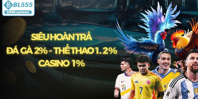 Tin tức BL555 cung cấp những thông báo mới nhất Tin tức BL555 cung cấp những thông báo mới nhất